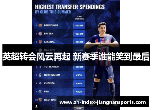 英超转会风云再起 新赛季谁能笑到最后 英超转会风云再起 新赛季谁能笑到最后