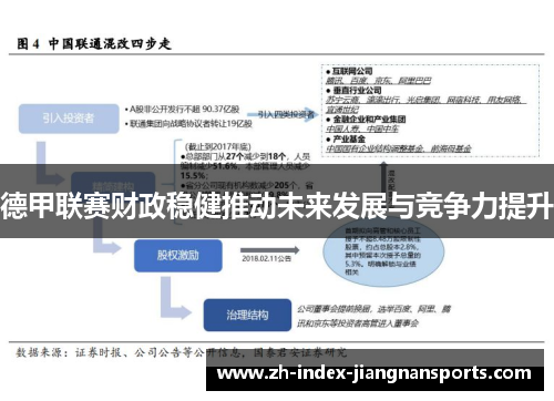 德甲联赛财政稳健推动未来发展与竞争力提升 德甲联赛财政稳健推动未来发展与竞争力提升